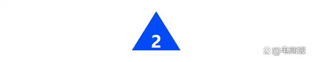 扒一扒网红的黑料,_网红羊毛月掉粉事件_00后就业难网红言论争议